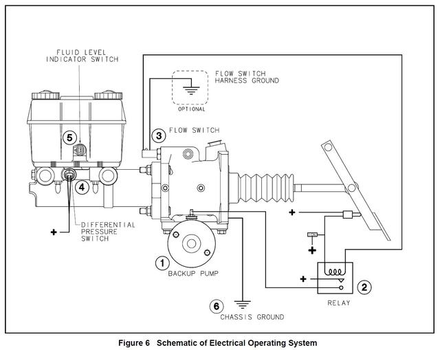 Hydromax wiring diagram