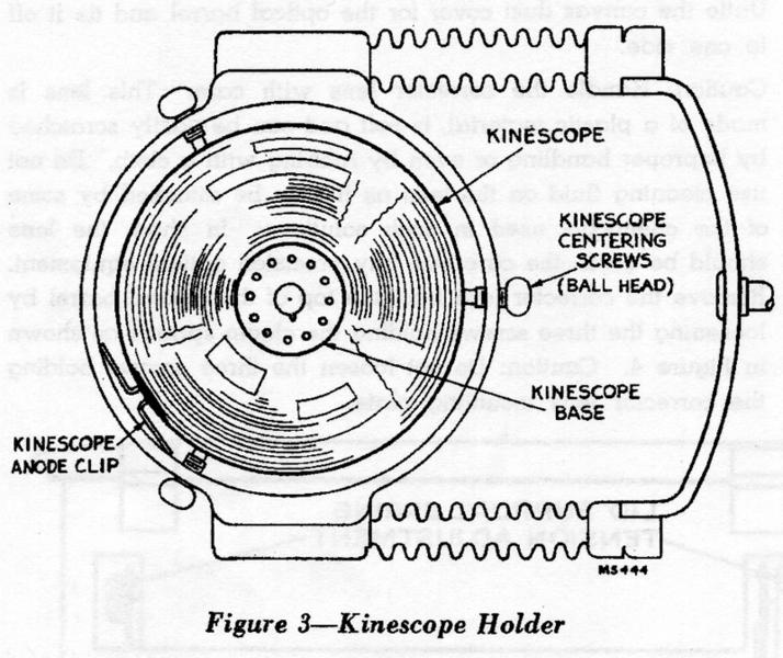 648PV_Kinescope-Holder